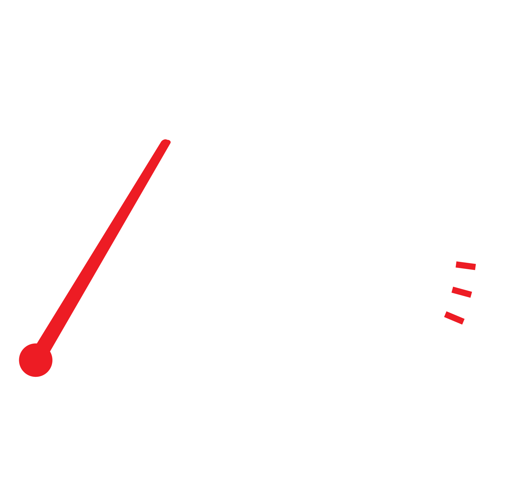 Full Throttle Auto Spa